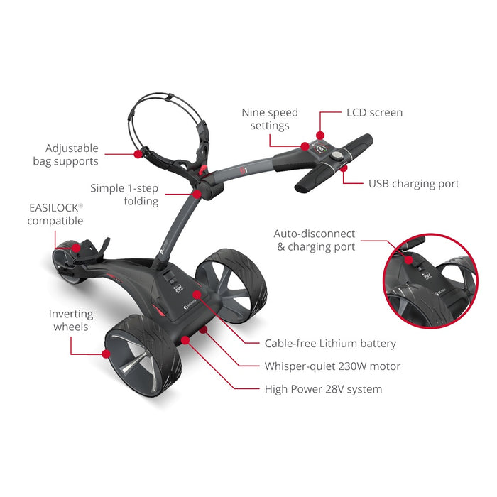 Motocaddy S1 Electric Golf Trolley
