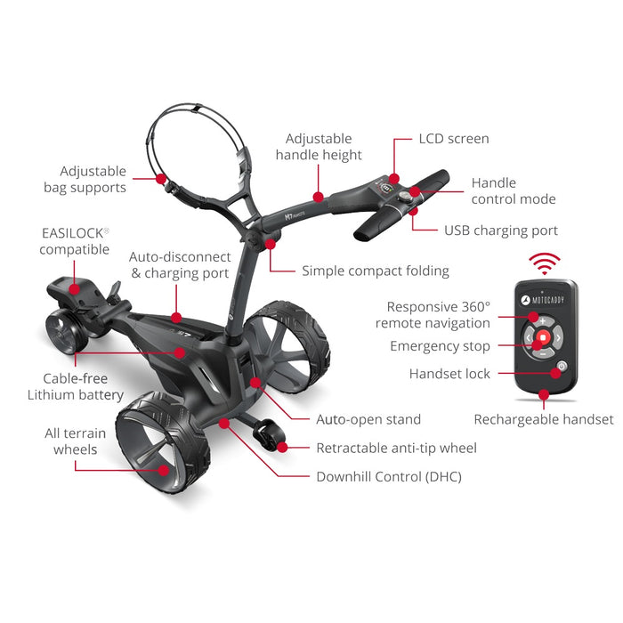 Motocaddy M7 Remote Electric Golf Trolley