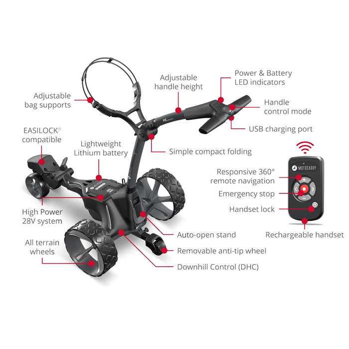 Motocaddy ME Remote Electric Golf Trolley