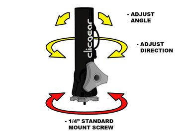 Clicgear Umbrella Angle Adjuster