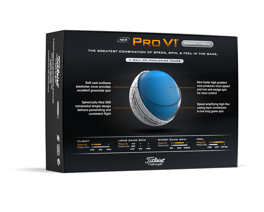 Titleist Pro V1 Golf Balls 2025 - Enhanced Alignment