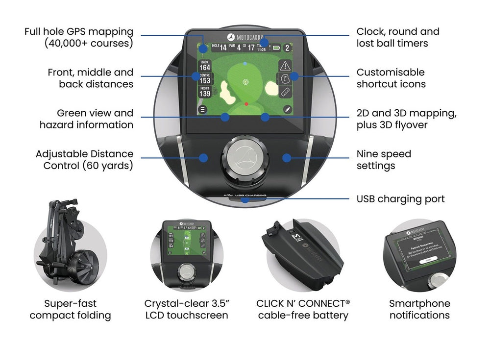 Motocaddy M5 GPS Electric Golf Trolley 2026's touchscreen with labels showing the specification and features