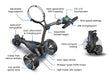 view of the Motocaddy M5 GPS Electric Golf Trolley 2026 folded and unfolded with labels showing all of the specifications and benefits