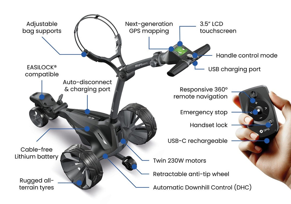 full profile and remote control of  Motocaddy M7 GPS Remote Electric Golf Trolley 2026 labelled with features