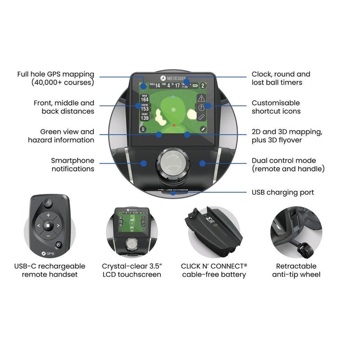 touch screen of the Motocaddy M7 GPS Remote Electric Golf Trolley 2026 labelled with benefits