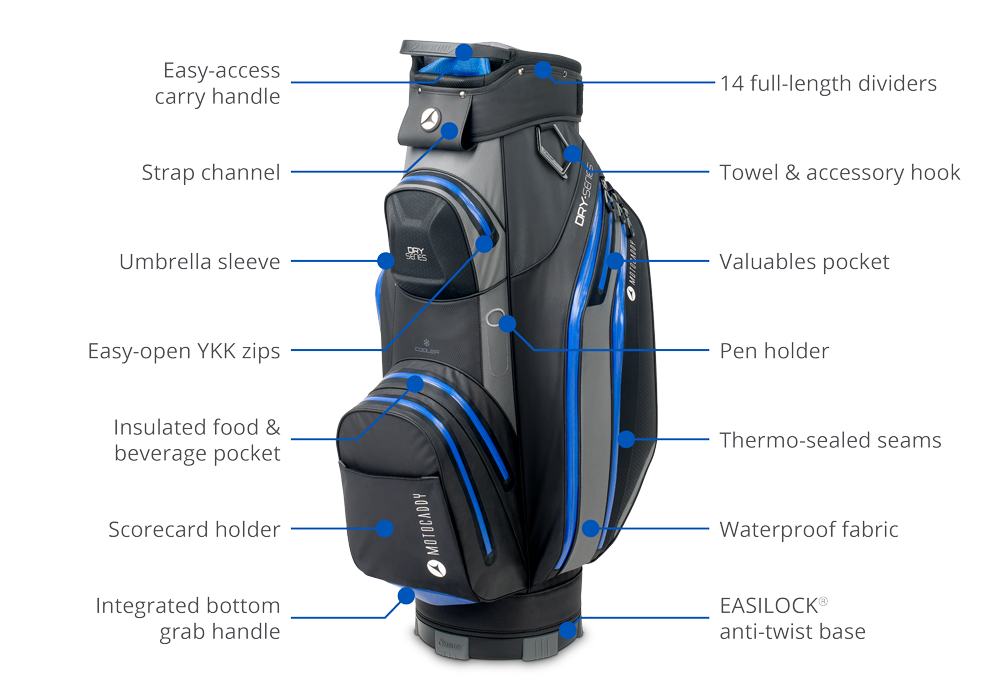 Motocaddy Dry Series Waterproof Golf Cart Bag - 2024