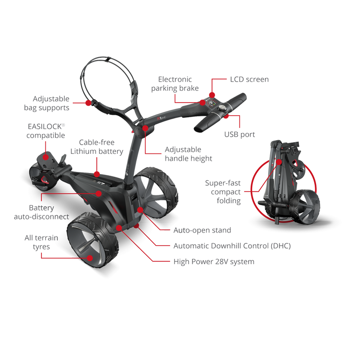 Motocaddy M1 DHC Electric Golf Trolley - 2024