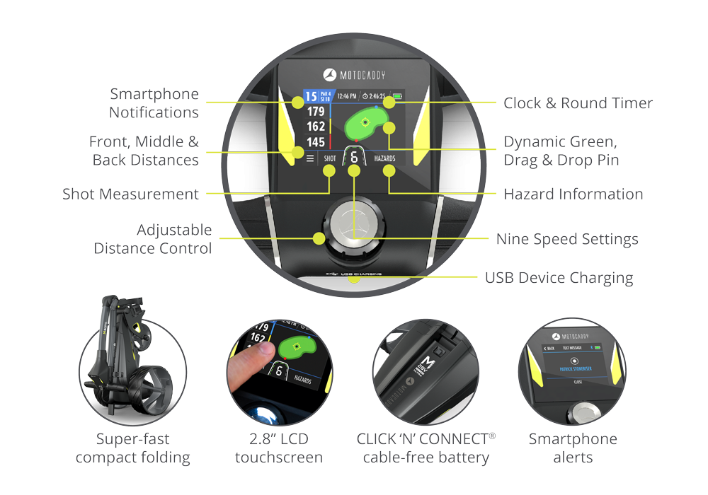 Motocaddy M3 GPS Electric Golf Trolley - 2024