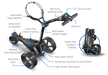 Motocaddy M-Tech GPS Remote Electric Golf Trolley