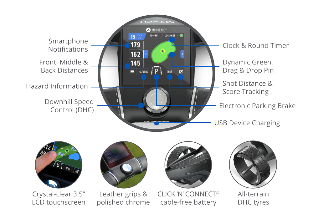 Motocaddy M-Tech GPS Remote Electric Golf Trolley