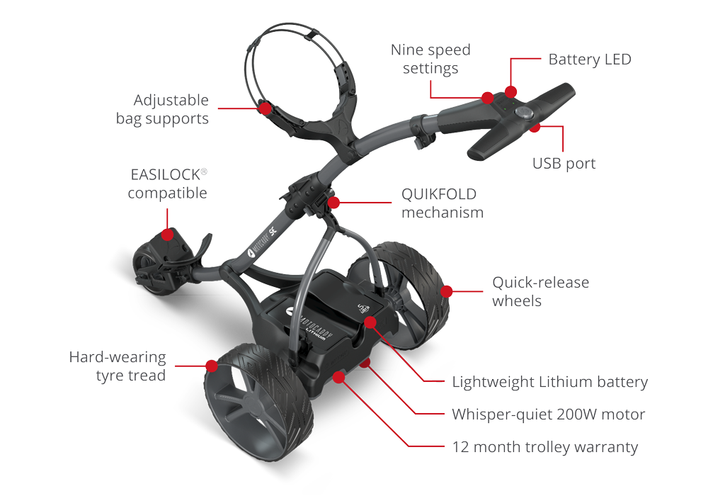 Motocaddy SE Electric Golf Trolley